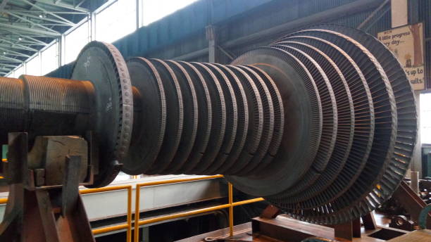 Turbine Installation & Commissioning